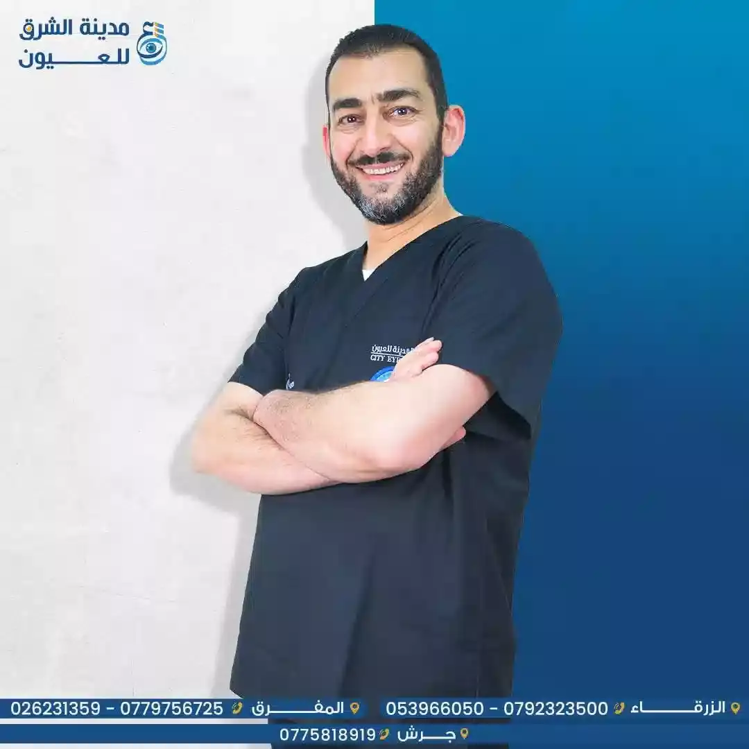 Dr. Mohammed Abu Ain